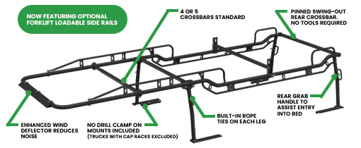 Pro Rack Features